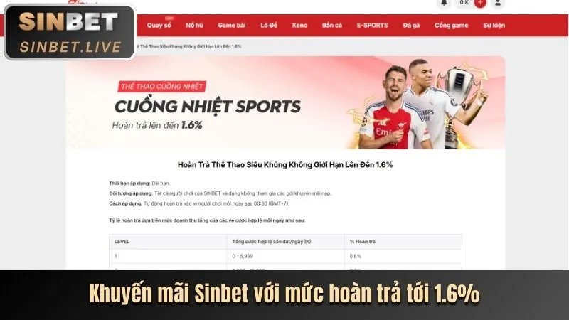 Phân tích các chương trình khuyến mãi mới nhất của k9cc game